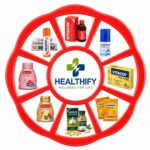 Round Promotional Plastic Branding Wheel